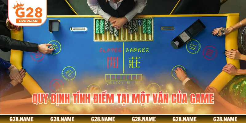 Quy định tính điểm tại một ván của game